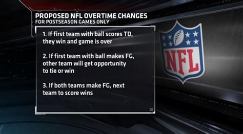 how does nfl overtime work|new overtime rules 2023 nfl.